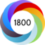 Altmetric score 1800