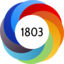Article has an altmetric score of 1803