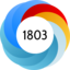 Altmetric Attention Score: 1803
