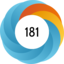 Altmetric score 181
