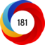 Altmetric Attention Score: 181