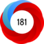 Altmetric Attention Score: 181