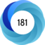 Altmetric Attention Score: 181