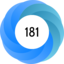 Altmetric Attention Score: 181