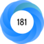 Altmetric Attention Score: 181