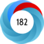 Altmetric Attention Score: 182
