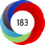 Altmetric score 183