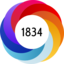 Altmetric score 1834