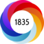 Altmetric score 1835