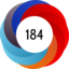 Altmetric score 184