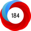 Altmetric Attention Score: 184