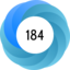 Altmetric Attention Score: 184