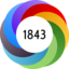 Altmetric score 1843