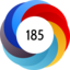 Altmetric Attention Score: 185