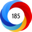 Altmetric Attention Score: 185