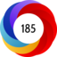 Altmetric score 185