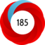 Altmetric Attention Score: 185