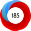 Altmetric Attention Score: 185