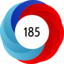 Altmetric score 185