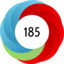 Altmetric score 185