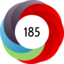Article has an altmetric score of 185