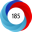 Altmetric score 185