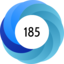 Altmetric Attention Score: 185