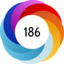 Altmetric score 186
