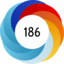 Altmetric score 186