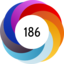 Altmetric score 186
