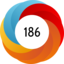 Altmetric score 186