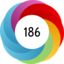 Article has an altmetric score of 186