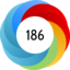 Altmetric Attention Score: 186