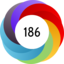 Article has an altmetric score of 186