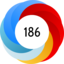 Altmetric Attention Score: 186