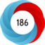 Article has an altmetric score of 186