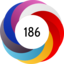 Altmetric score 186