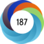 Altmetric score 187