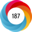 Altmetric score 187