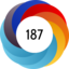 Altmetric score 187