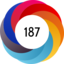 Altmetric score 187