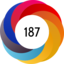 Altmetric score 187