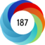 Altmetric score 187