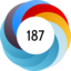 Altmetric score 187