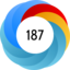 Altmetric score 187