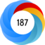Altmetric Attention Score: 187