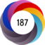 Article has an altmetric score of 187