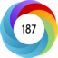 Article has an altmetric score of 187