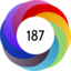 Altmetric score 187