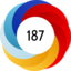 Article has an altmetric score of 187